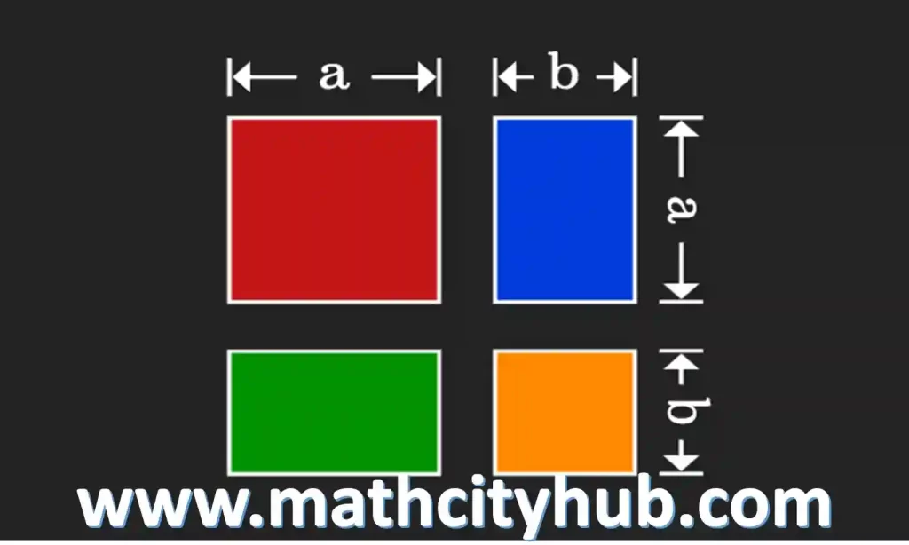 a squared plus b squared ,a sq plus b sq ,a squared plus b squared equals c squared ,a squared equals b squared plus c squared ,a squared plus b squared equals, a square + b square, a square b square, what is a plus b