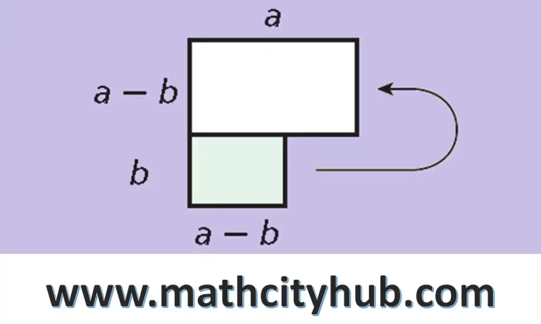 a square minus b square, a squared minus b squared, a squared minus b square, a minus b square, a minus b squared, expand square, a2-b2