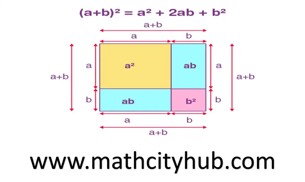 Easy Way To Learn A Cubed Minus B Cubed - Math City Hub