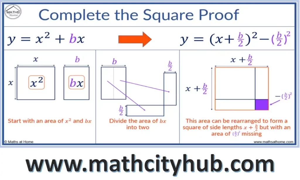 a squared plus b square  ,a squared plus b squared equals c squared, a square + b square, a squared equals b squared plus c squared, a square b square, how to prove a square, what is a plus b ,a sqr b sqr