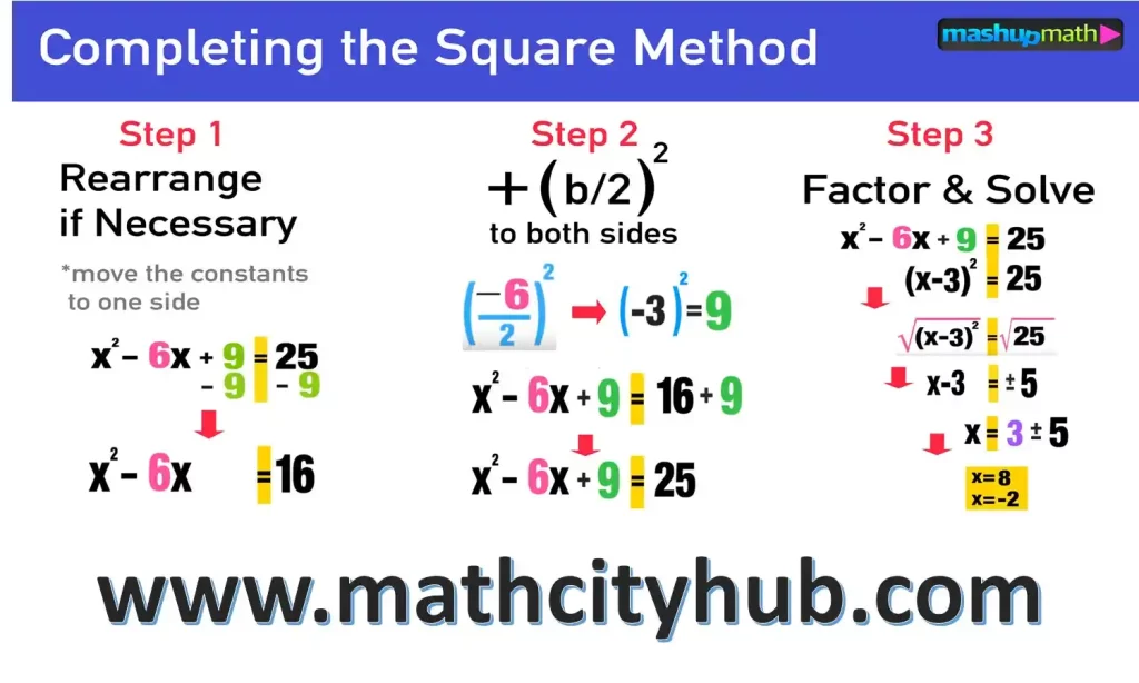 a squared plus b square  ,a squared plus b squared equals c squared, a square + b square, a squared equals b squared plus c squared, a square b square, how to prove a square, what is a plus b ,a sqr b sqr