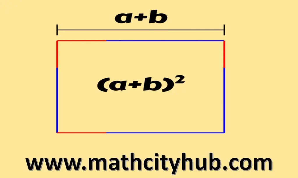 Explanation Of A Square B With Example - Math City Hub