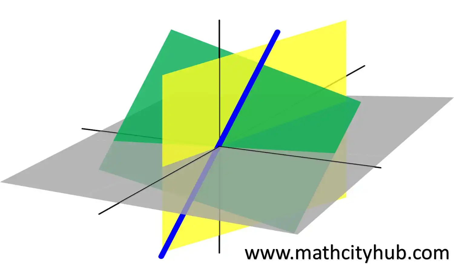 Explanation of Abstract Algebra Problems, abstract algebra problems, 3000 solved problems in abstract algebra pdf