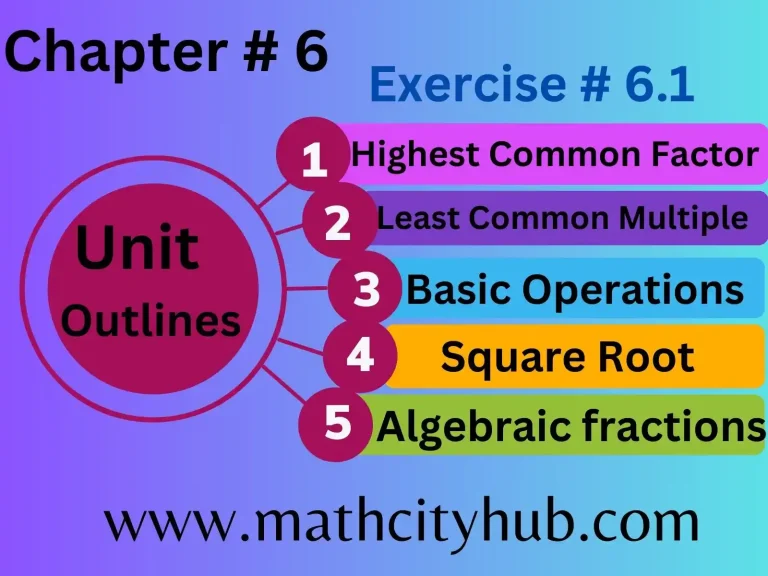 Exercise.6.1: Highest Common Factor, meaning of highest common factor,highest common factor meaning,highest common factor and lowest common multiple,highest common factor of 32 and 40,