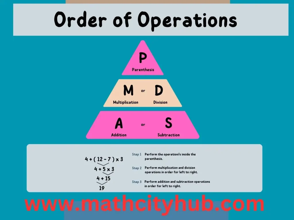 Exercise.6.2: Basic Operations on Algebraic Fractions: subtracting algebraic fractions,least common denominator algebraic fractions,multiply algebraic fractions,solve algebraic fractions,