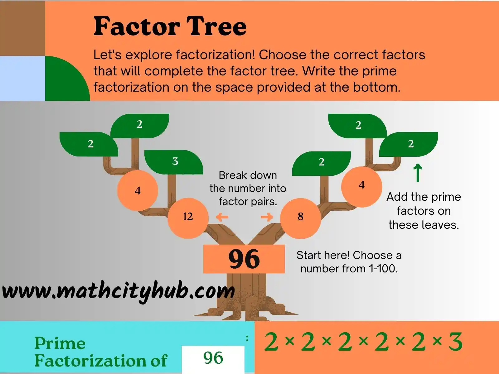 Method of Finding Least Common Multiple, least common multiple with variables,greatest common factor and least common multiple,least common multiple of 24 and 36,how to find the least common multiple for 3 numbers,